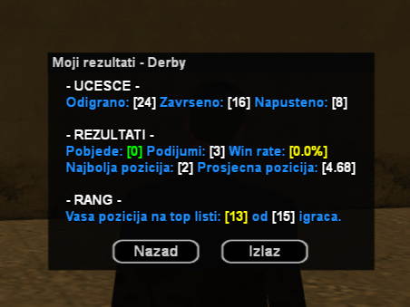 Event Stats Derby Rezultati.png